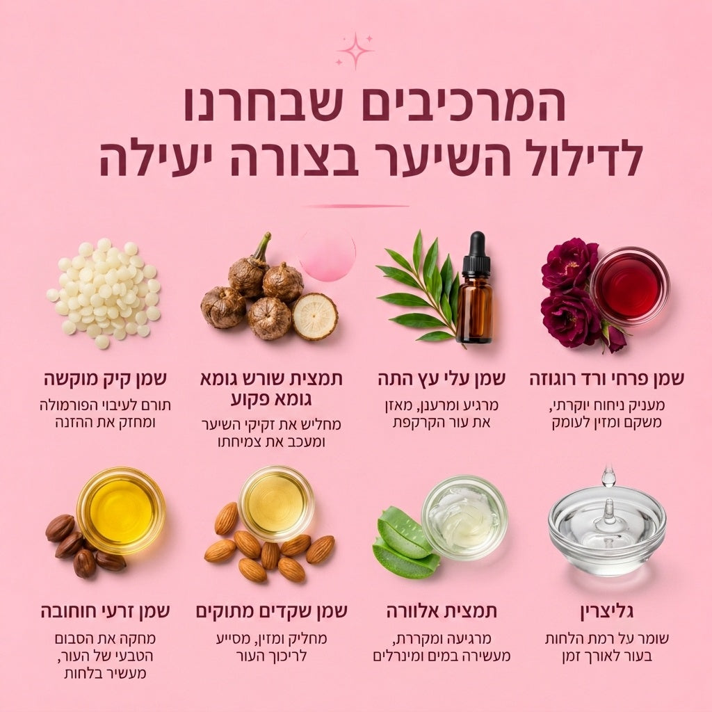 סרום לעיכוב צמיחת השיער