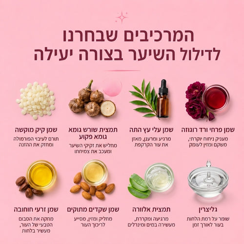 סרום לעיכוב צמיחת השיער