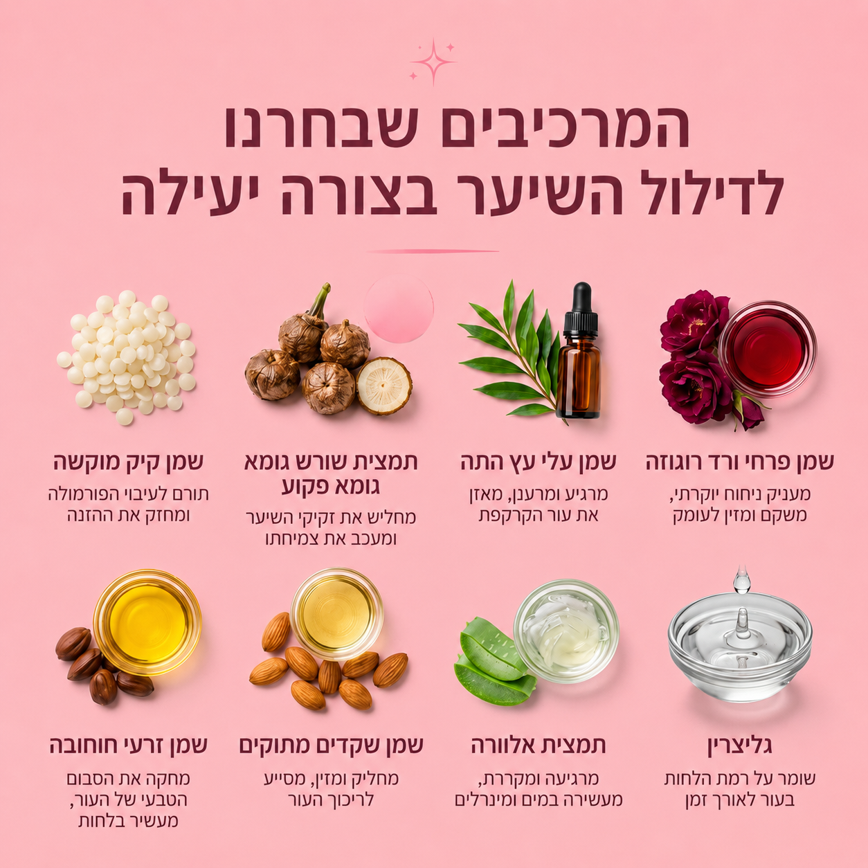 Lumina SlowGrow™ - סרום לעיכוב צמיחת שיער גוף