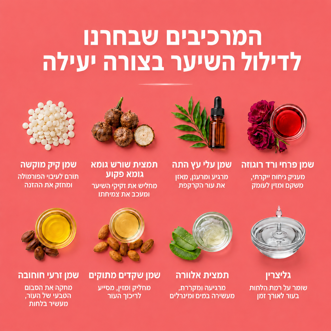 Lumina SlowGrow™ - סרום לעיכוב צמיחת שיער גוף